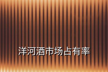 洋河酒市場(chǎng)占有率