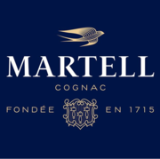 Madili