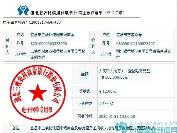 湖北最大的鄂酒龍頭企業(yè)：稻花香集團(tuán)抗擊疫情四面八方匯聚愛(ài)心