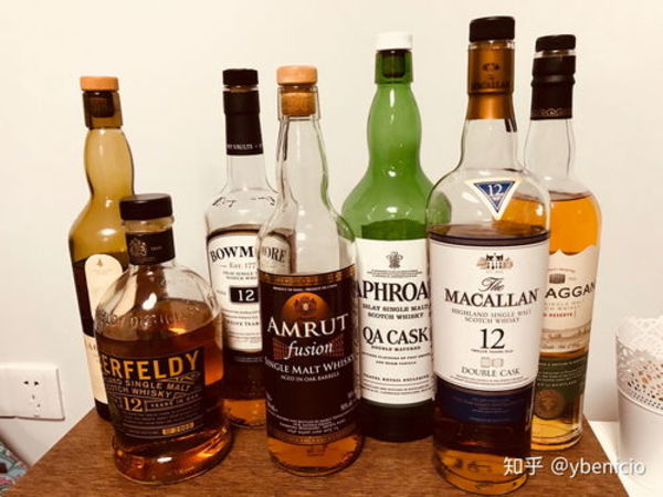 macallan是什么酒(macallan什么酒多少錢(qián))