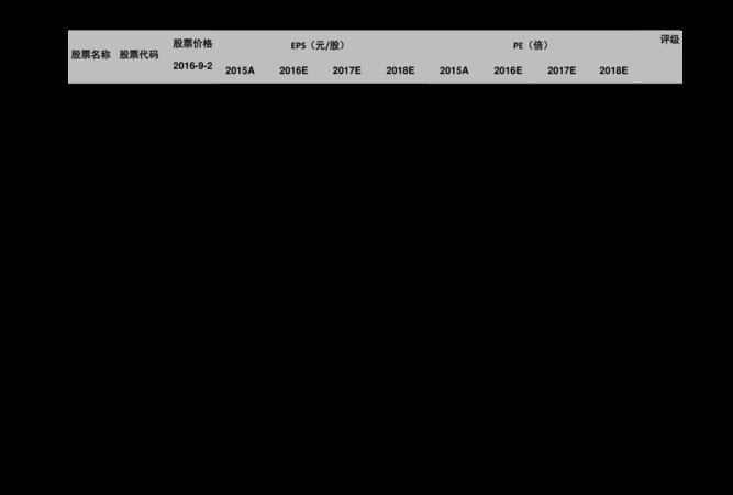 52年的孔府家酒多少錢(qián)(52度的孔府家酒多少錢(qián)一瓶)