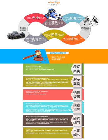 有哪些賣酒的電商平臺(tái)以及優(yōu)勢(shì)(電商賣酒都有哪些平臺(tái)好用)