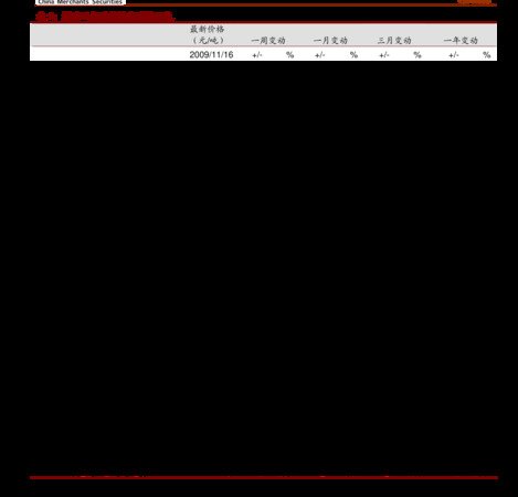 秦池貢酒價(jià)格表查詢(百年秦池酒價(jià)格表查詢)
