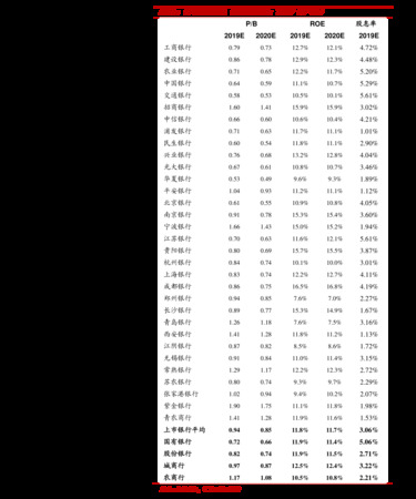 洮南香酒52度品位價格(洮南香酒52度價格表)