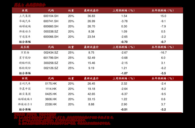 39度洛北春價(jià)格表查詢(洛北春39度多少錢(qián))
