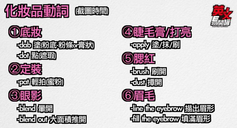 品鑒英語(yǔ)怎么說(品鑒英文怎么說)