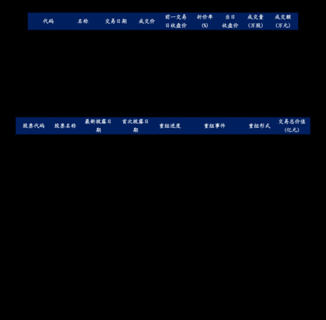 趙王酒52度價(jià)格表查詢(xún)(趙王酒52度多少錢(qián))