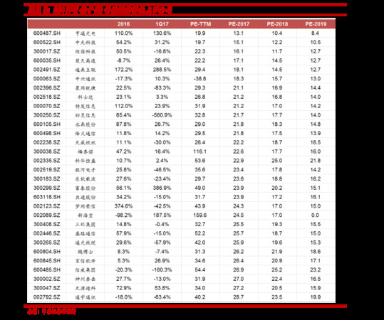 德山20及價(jià)格表(德山20年價(jià)格)