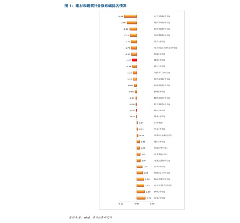 西鳳酒30價格表(西鳳酒30年價格表和圖片)